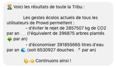 prowd compteur collectif